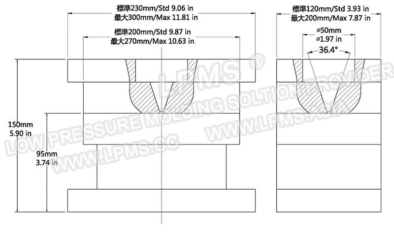 1536119149220365.jpg LPMS500模架外形圖.jpg
